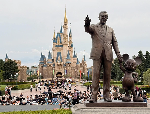 Theme Park Vacations